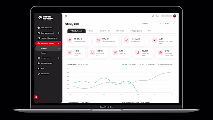 OrderMonkey Backoffice Revamp