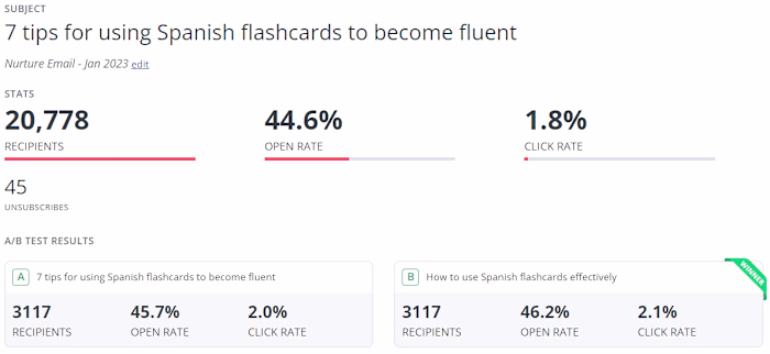 Email Copy Sample #1