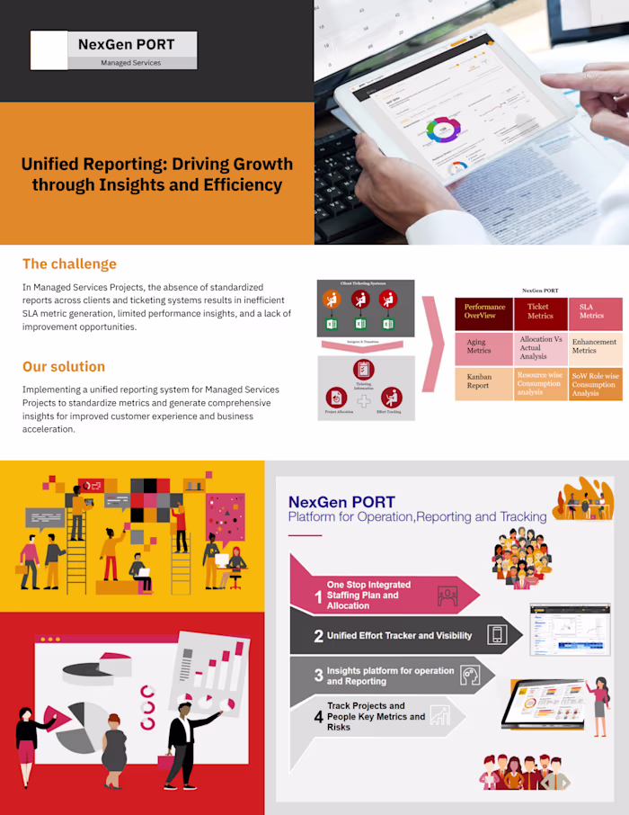 Unified Reporting System for Data-Driven Insights

