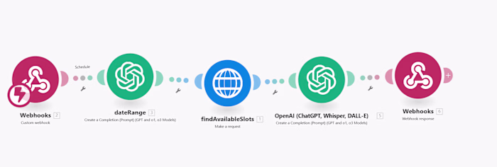 Appointment Booking Voice Agent for Dental Clinic