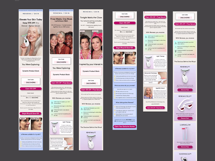Figma email design for ecommerce brand
