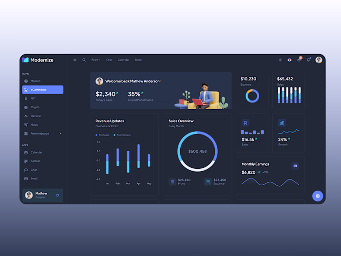 Dashboard page design Admin report web page design