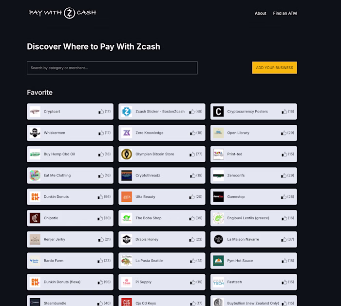 Customised Content Management