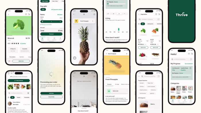 Promote Mindful Consumption using Augmented Reality Food Scanner