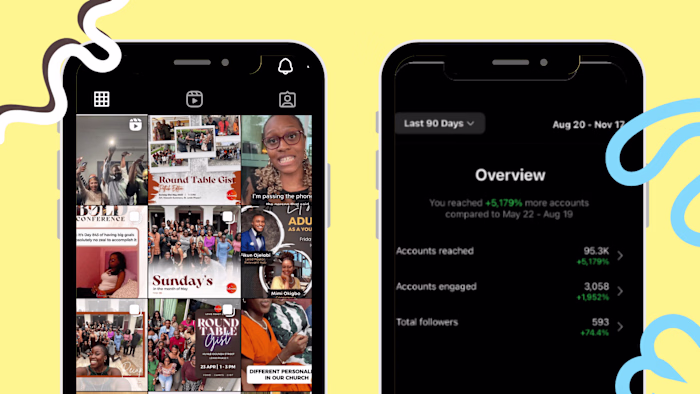 Social Media Management (Strategy & Content Creation)