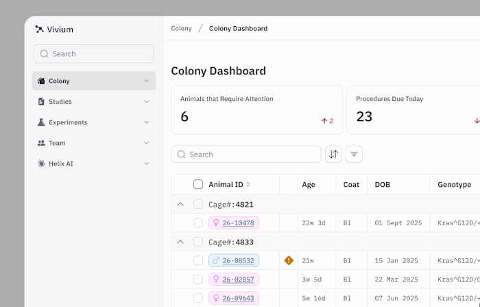 I've been working with scientists