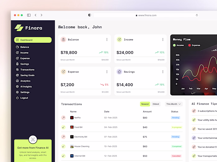 Modern Finance Dashboard UI for Personal Budget Management