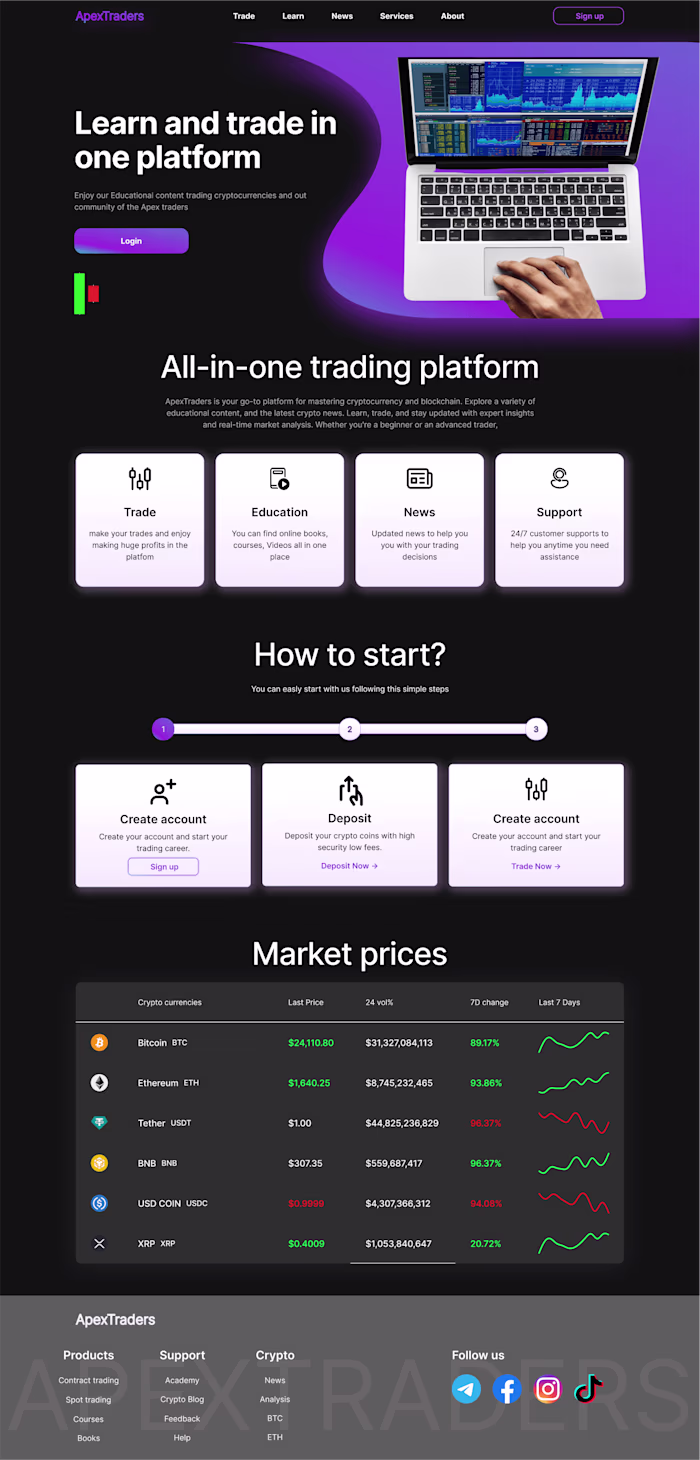 ApexTraders -  all-in-one crypto trading (landing page only)
