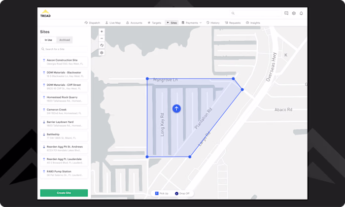 Tread – Polygonal Sites