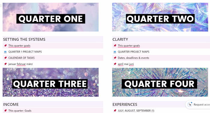Digital business manager for busy founder 