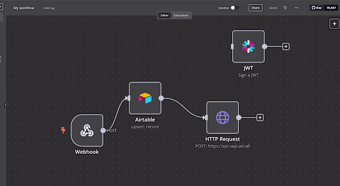 N8N, AI-Driven Automated Calling Workflow Implementation