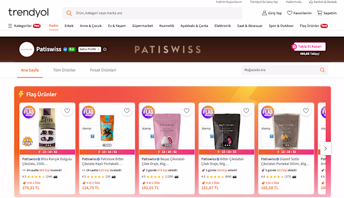 This project reflects the management