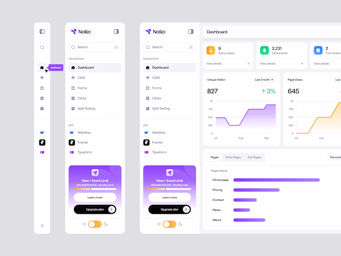 Sidebar Navigation - Nolito Dashboard