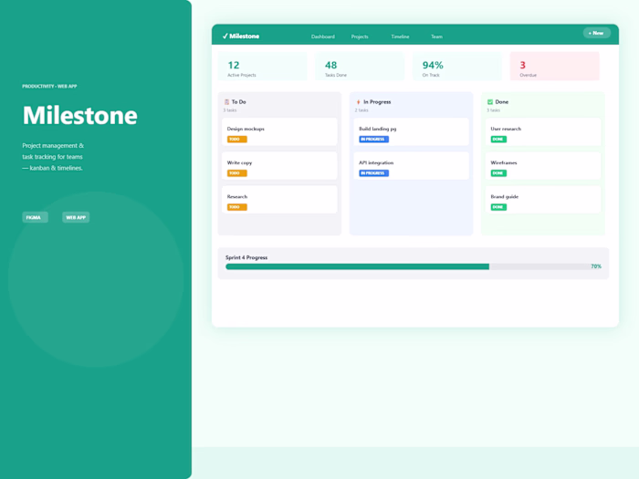 Milestone — Project Management Web App