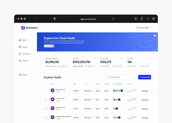 SymmetryFi Revamp - A newbie approach to DeFi