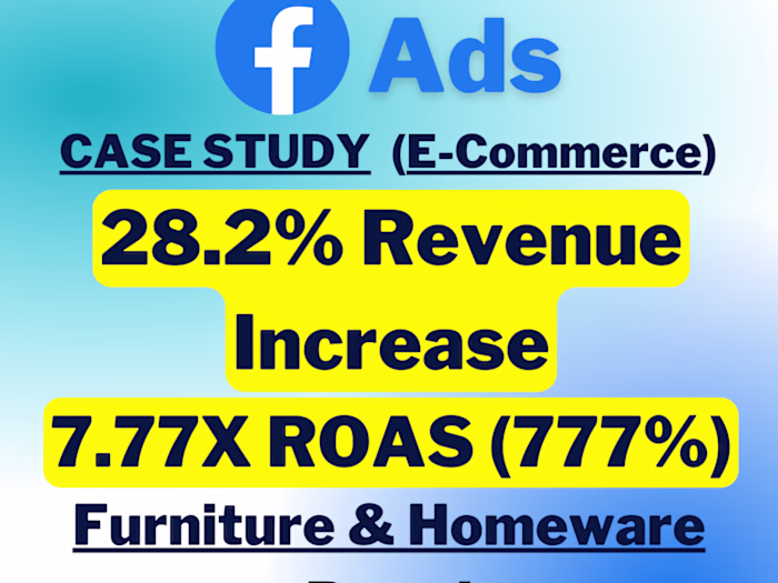 Facebook Ads | Furniture & Homeware Brand | $250,000 in 31 Days