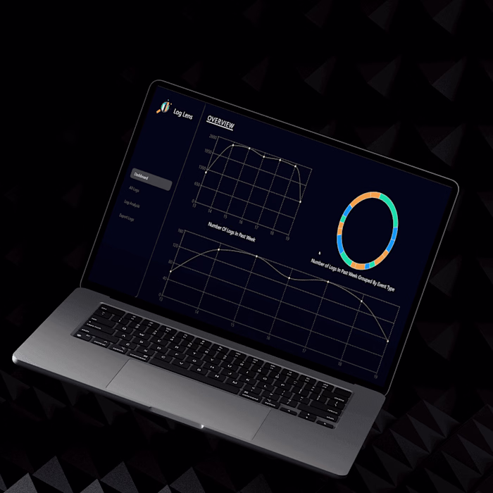 IT System Log Analyzer