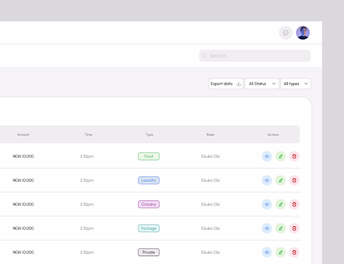 Logistics App Admin Dashboard Exploration