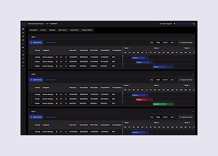 Comprehensive UX/UI Overhaul for Product