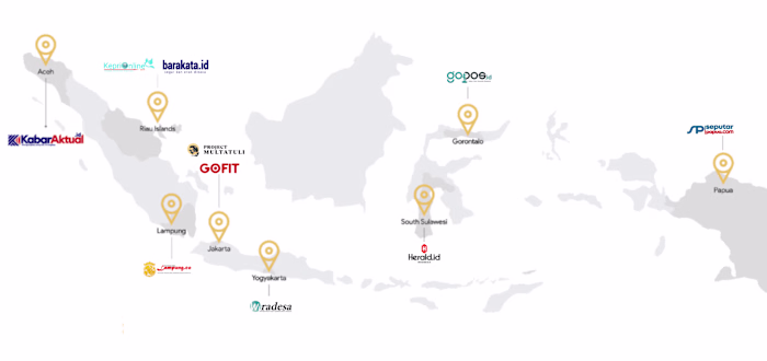 Google News Initiative Startups Lab Indonesia