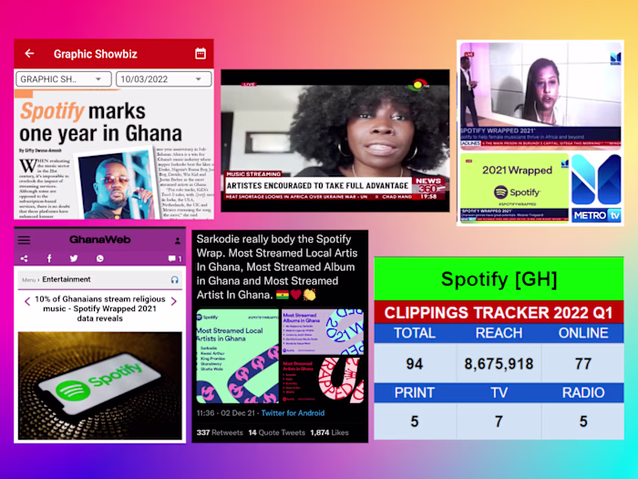 Spotify Wrapped & 2022 PR strategy