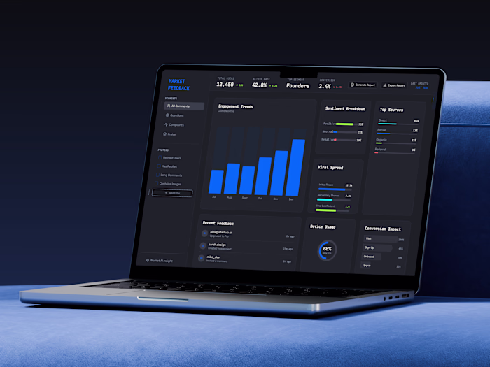 AI-Powered Dashboard Development