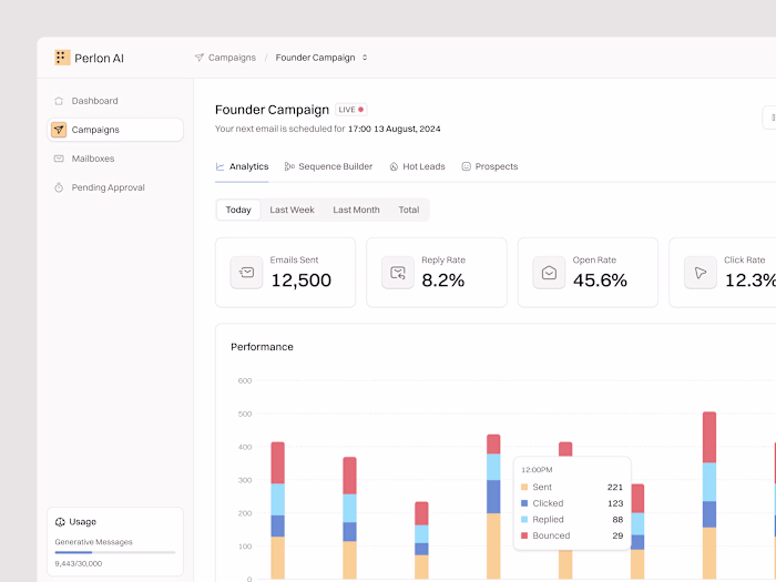 Enhancing Perlon AI’s user experience for sales success
