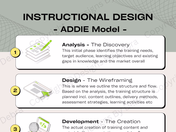 Streamlining eLearning Platforms