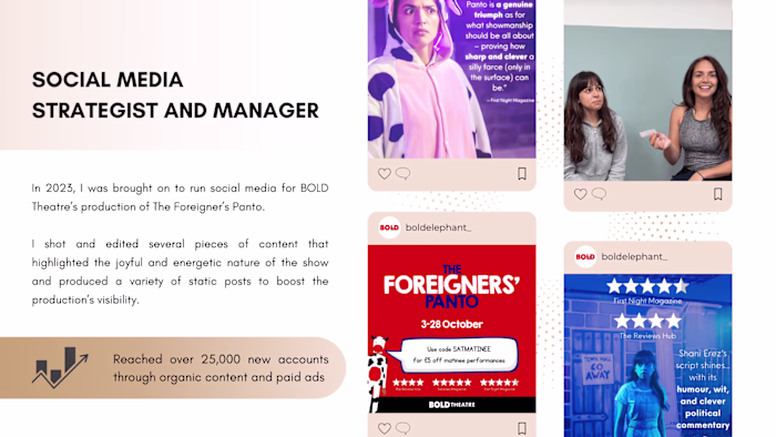 Success Story: Full-Service Social Media