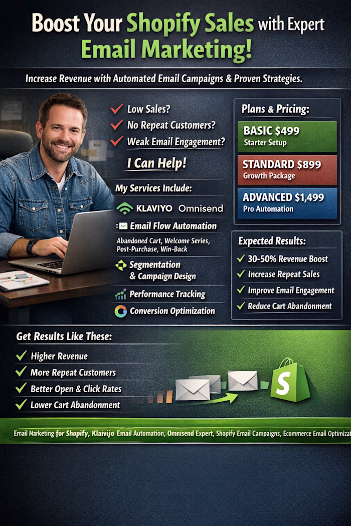If you have a Shopify