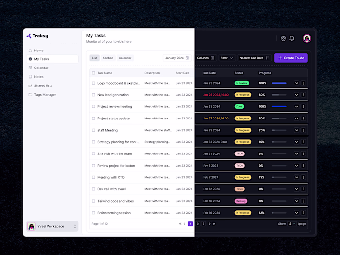 Task Management Tool UX/UI Design for Traksy