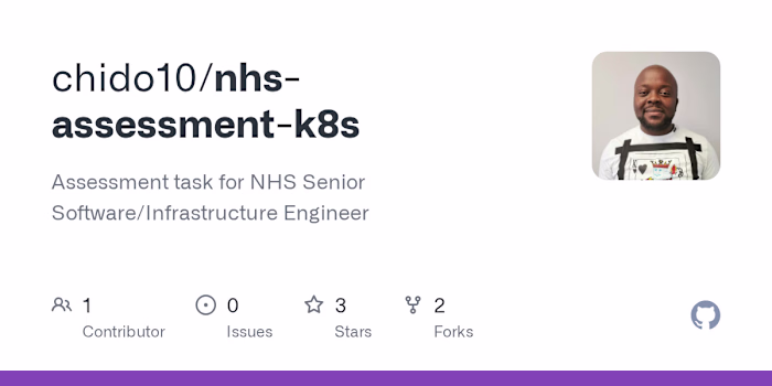 PostgreSQL Deployment on AWS EKS for NHS