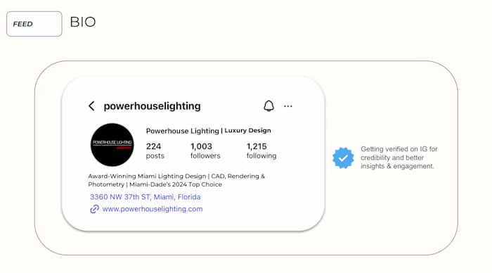 PowerHouse Lighting Content Strategy Revamp