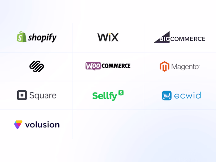 Enhancing the Performance of an E-commerce Platform