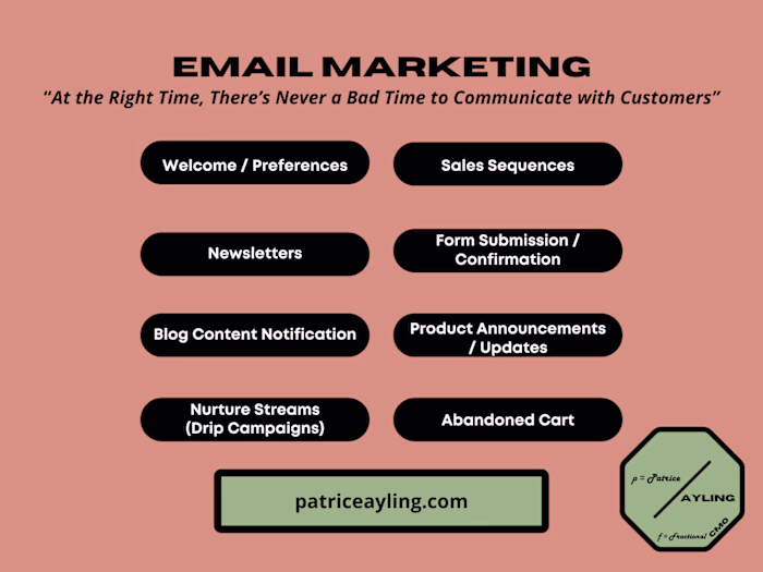 Email Marketing