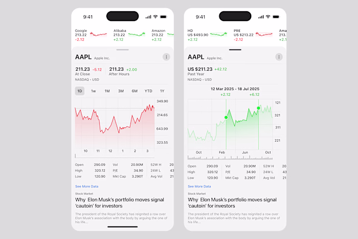 Just redesigned the stock market mobile app