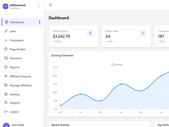 AffiliateHub - Dashboard