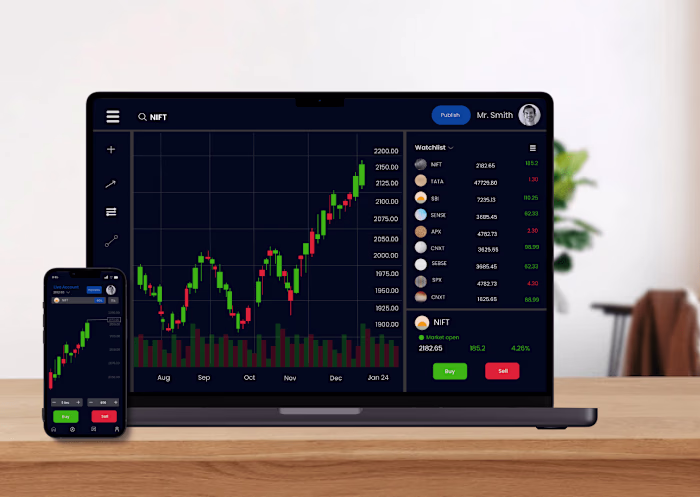 Mobile App UI/UX Design for E-commerce Platform