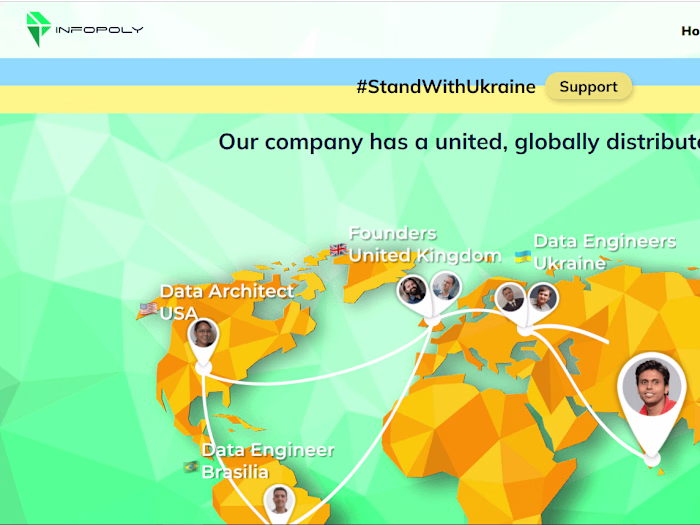 Upwork: BA/Data Architect