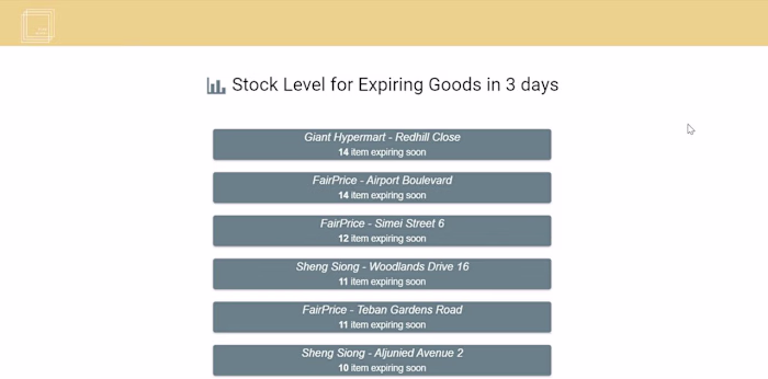 Web application: Stock listing for perishable goods