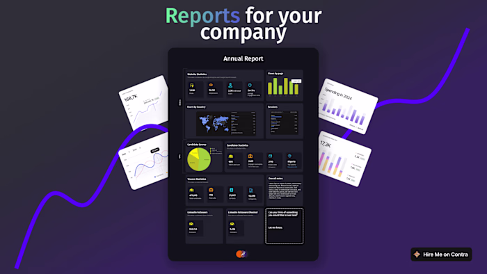 Reports for your Company 📊 - Make Data-Driven Decisions