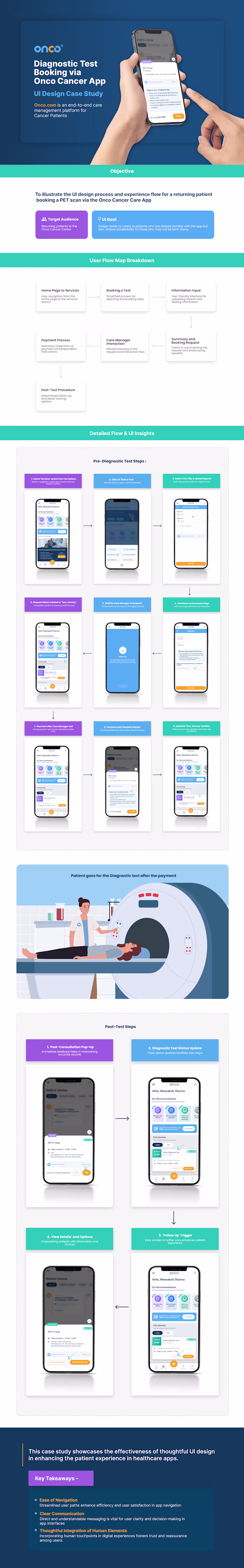 Efficient PET Scan Booking: A UI Design Case Study