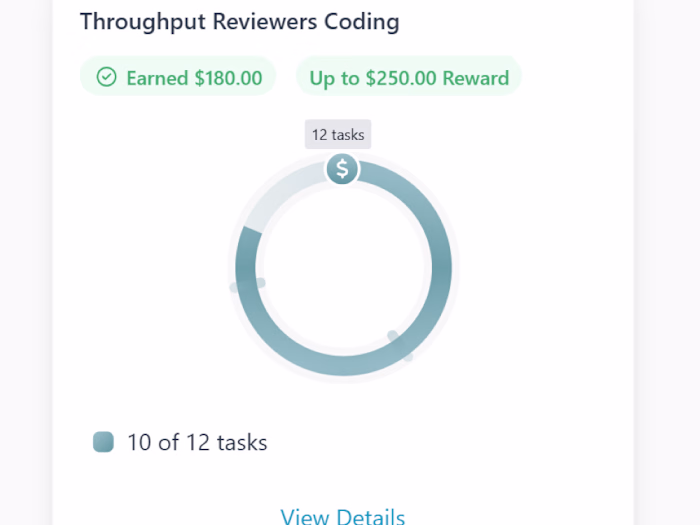 Lillypad Coding Project Completion