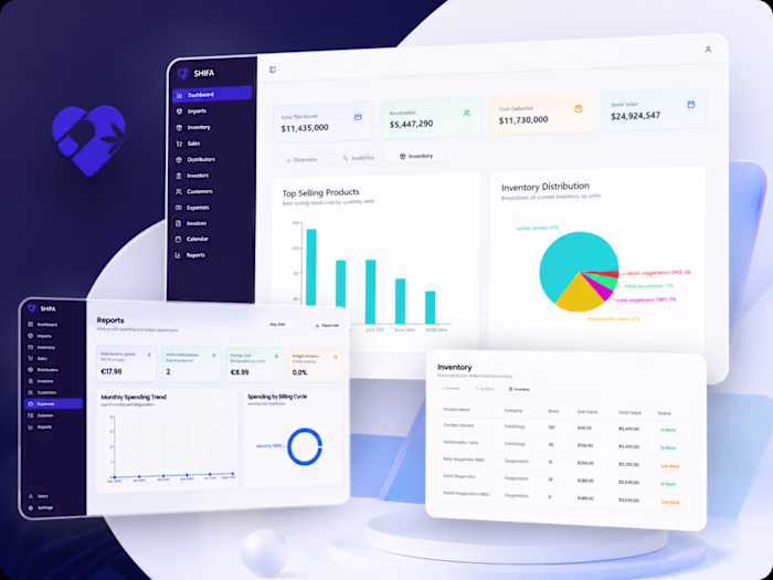 Pharmaceutical Operations Management Platform