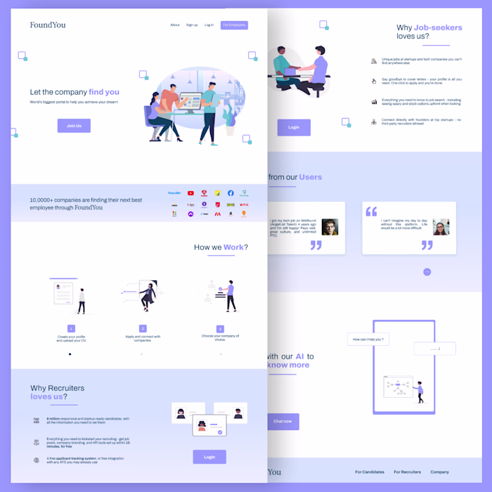 Employee Recruiting Website by Sancharini Basak on Dribbble