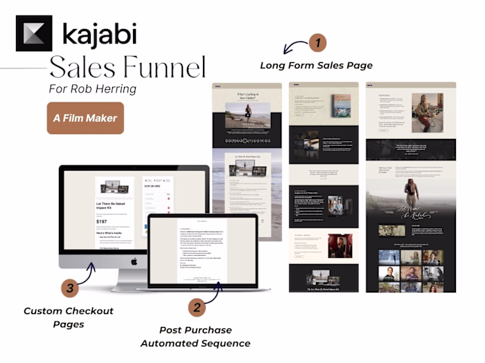 Kajabi Sales Page Design for Filmmaker’s Premium Content Library