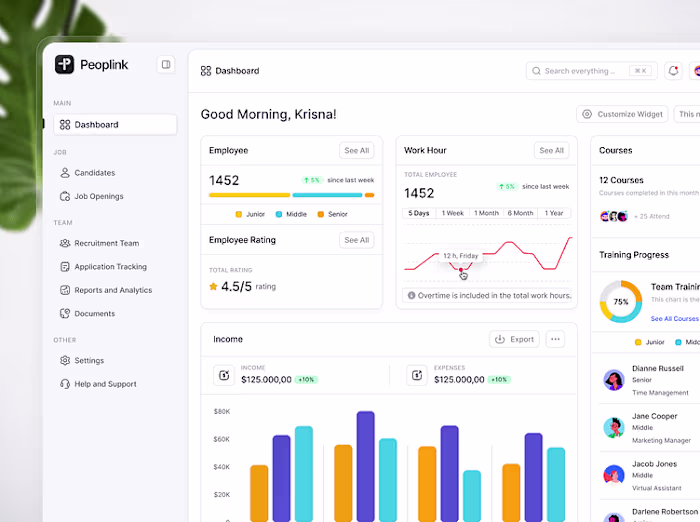 SaaS Design - Peoplink HR Management