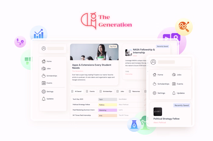 The Generation: Webflow Development, Full Stack