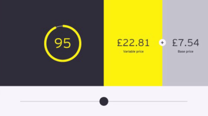 A visual story of the future