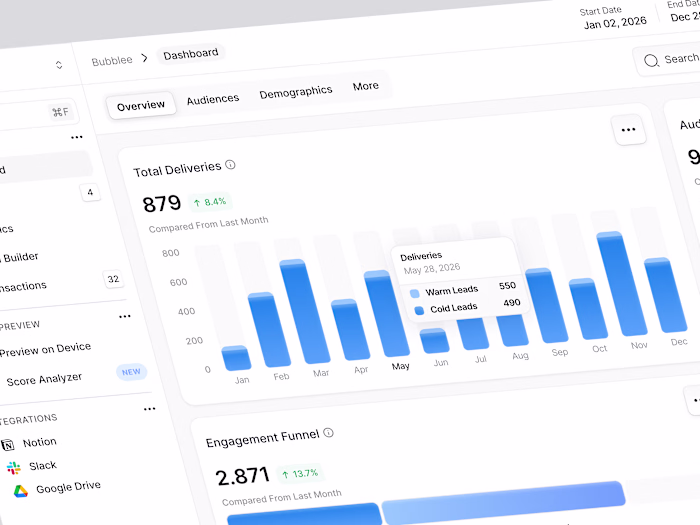 Email Builder Dashboard